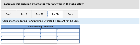 Complete this question by entering your answers in the tabs below. Reg 1 Req 2 Req ЗА Req 3B Req 4 Complete the following Man