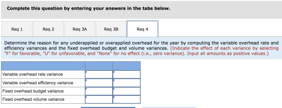 Complete this question by entering your answers in the tabs below. Req 1 Req 2 Req ЗА Req 3B Req 4 Determine the reason for a