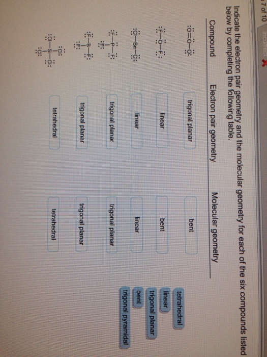 7 of 10 Indicate the electron and the molecular geometry for each of the six compounds listed pair geometry below by the following table. Compound Electron pair geometry Molecular geometry bent trigonal planar tetrahedral linear bent inear trigonal planar linear linear trigonal pyramidal trigonal planar trigonal planar trigonal planar trigonal planar tetrahedral tetrahedral Cl- Si- Cl: