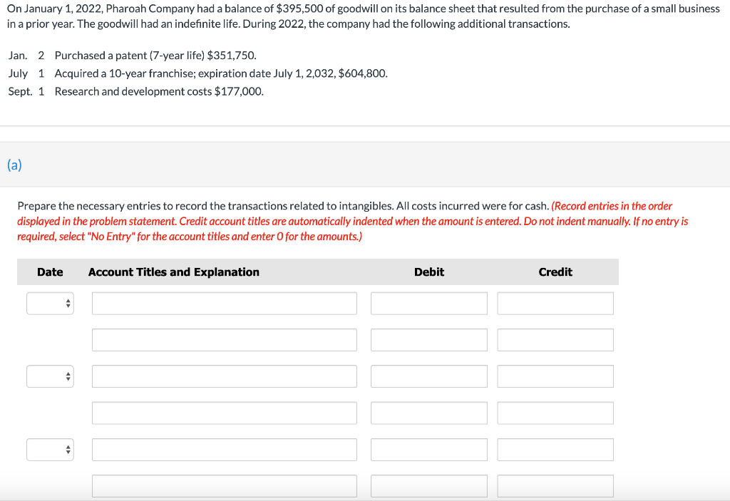 On January 1, 2022, Pharoah Company had a balance of $395,500 of goodwill on its balance sheet that resulted from the purchas